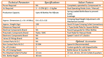 Semi Auto Single Head Perfume
Glass Bottle Crimping Machine